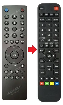 Produktbild von Ersatz Fernbedienung für Grundig Cosmopolit 8 Web DAB+