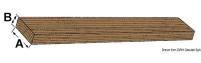 Zdjęcie produktu dla Listwa tekowa 30x30x2000 mm Osculati 71.317.80