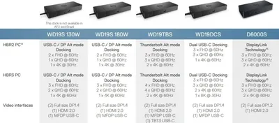 Obrázok produktu pre Dokovacia stanica Dell WD19 K20A Nabíjacia stanica pre notebook bez napájania USB-C