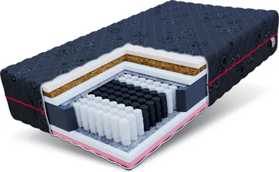 A cutaway view of a mattress showing its internal layers.