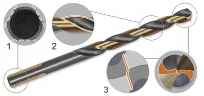 Produktbild von BOHRER FÜR METALL HSS STAHL SCHWARZ GOLD FBQ FI 8,5/117mm 1 Stk.