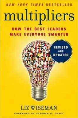 Produktbild von Multipliers