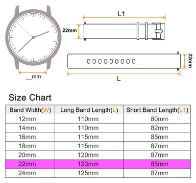 Produktbild von Silikon Uhrenband 22mm Breite Schnellspanner Weich Gummi Ersatz Uhr Riemen mit Edelstahl Schnalle fš¹r M?nner Frauen Braun