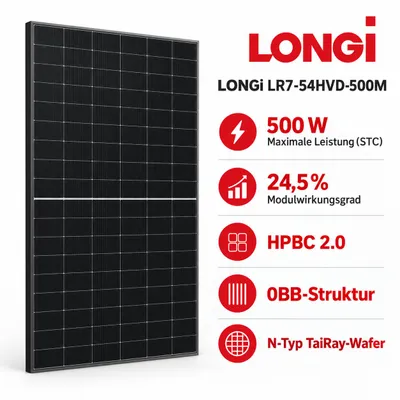 Produktbild von LONGi 500 Wp BC Bifaziale Solarmodule für Balkonkraftwerke Photovoltaik Glas-Glas (1 Stück), KI-generiertes Bild