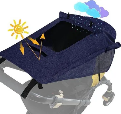 Imagen del producto de Toldo parasol para cochecito Unyqoos® con protección UV 50+ – toldo doble, impermeable, con ventana de visibilidad, alerón parasol extra ancho, universal, color gris oscuro