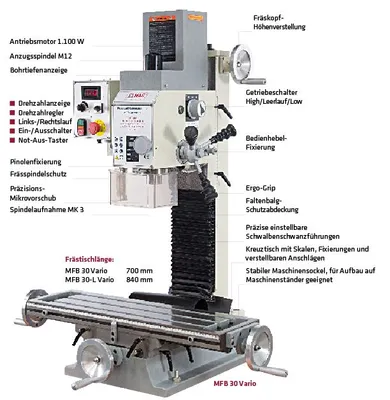 Produktbild von Elmag Getriebe Fräs- und Bohrmaschine, 82143