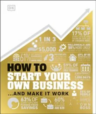 Image de How to Start Your Own Business