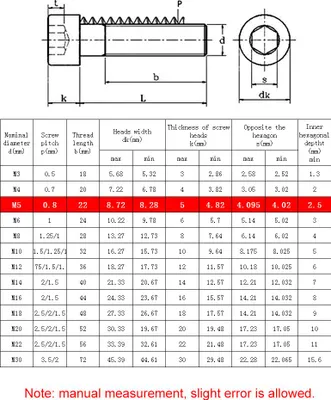 Produktbild von M5 DIN912-A2 Edelstahl-Innensechskantschrauben M5*75