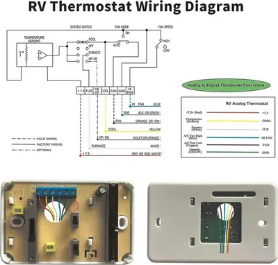 Produktbild von Wohnmobil-Thermostat, analoges Thermostat zum Heizen/Kühlen, Ersatz für Dometic-Wohnmobile 3106995.032