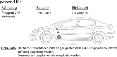 Produktbild von Lautsprecher Boxen JBL 16,5cm System Auto Einbausatz - Einbauset passend für Peugeot 206 - justSOUND