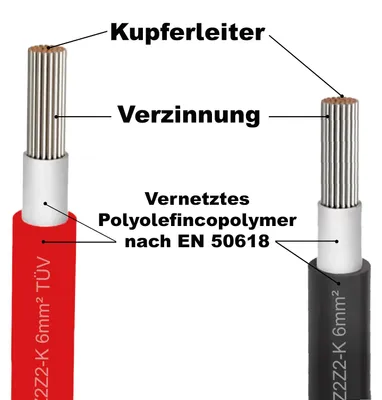 Produktbild von PV Solarkabel 6mm² Verlängerungskabel 5-100m Solarleitung PV Kabel