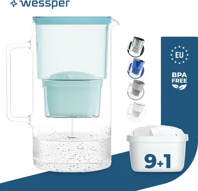 A collage showcasing a water filter pitcher and its components, with text and graphics highlighting its features and certifications.