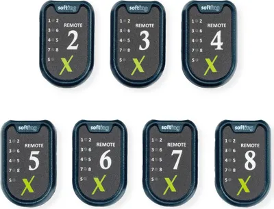 Immagine prodotto di SOFTING Smart Remotes per LinkXpert, set di 7 (#2 - #8)