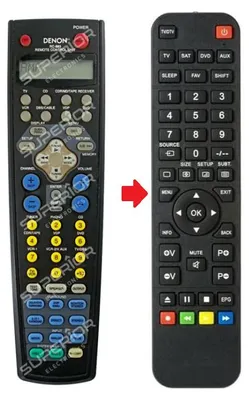 Produktbild von Ersatz Fernbedienung für Denon AVR-1082 | AVR-3800 | AVR-3801 | AVR-3802