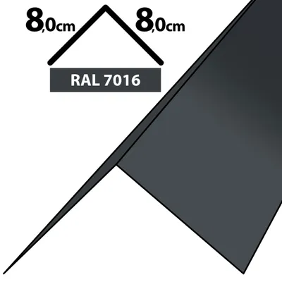 A diagram showing a roof edge profile with dimensions and color code.