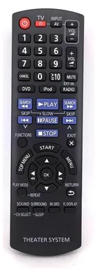 Produktbild von Ersatz Fernbedienung für Panasonic SA-PT90EG | SA-XH150 | SA-XH170