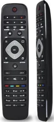 Produktbild von Ersatz Fernbedienung für Philips TV 32PFL4007K | 32PFL4007K/12 | 32PFL4007K/12