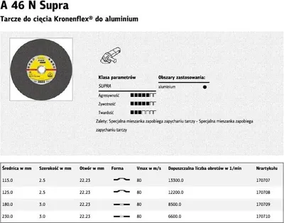 Obrázok produktu pre Hliníkový rezný kotúč Klingspor 230 mm x 3,0 mm x 22,2 mm a46n supra