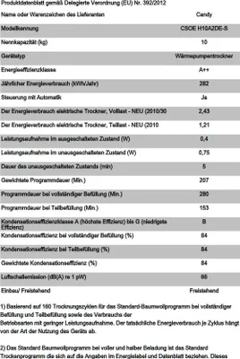 Obrázek produktu pro Candy Smart Pro CSOE H10A2DE-S, Stojací, Přední plnění, Tepelné čerpadlo, Bílá, Knoflíky, Otočné, Levý