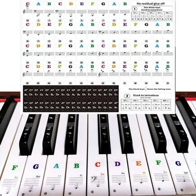 Obrázok produktu pre Klavier Tasten Noten Sticker, 2 Stück, perfekt für Anfänger und Kinder