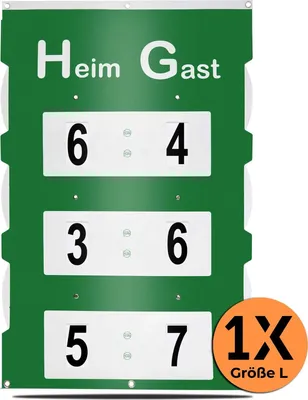 Produktbild von Profi Tennis Anzeigetafel Punkteanzeige Heim Gast – Scoreboard Tennisplatz Indoor Outdoor wetterfest – manuelle Drehscheibe – große Zahlen – Größe L & M
