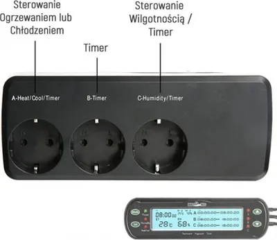 Obrázek produktu pro Repti-Zoo THC Deluxe termostat a hygrostat s programátorem Repti-Zoo