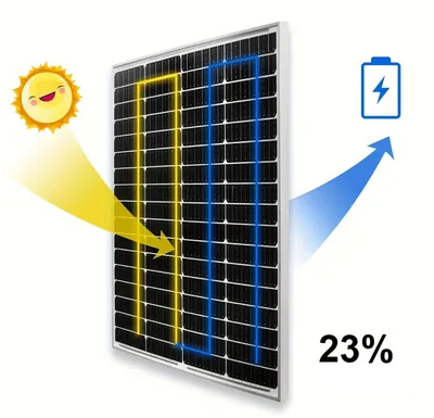 Produktbild von Monokristallines Solarmodul - Solarzellenmodul - 120W - Autarkes Solarmodul - Solarmodul für Camping - Hoher Wirkungsgrad