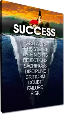 Produktbild von Erfolg Eisberg mit Motivationsspruch und Inspiration Wandbild XL Wanddeko: 100x150x4cm