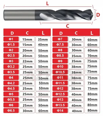 Produktbild von ExpanCNC VHM Spiralbohrer 8,1mm TiAlN Hartmetall