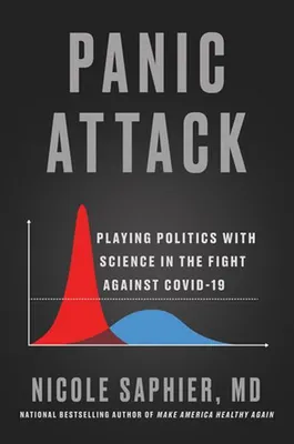 Obrázek produktu pro Panic Attack