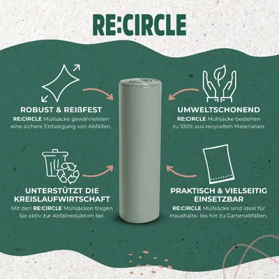 Produktbild von RE:CIRCLE Abfallsack 120 Liter Die umweltschonende Lösung für die Abfallentsorgung 3 Rollen