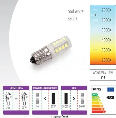 Obrázok produktu pre Žiarovka LED 230V, 2W pre šijacie stroje so závitom