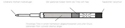 Obrázek produktu pro Spacetec by Diplomat 9011 3689 Kuličkové pero Spacetec A1 lesklý chrom