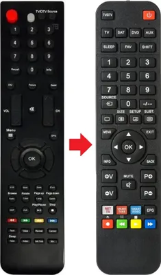 Produktbild von Fernbedienung geeignet für HISENSE EN-31608
