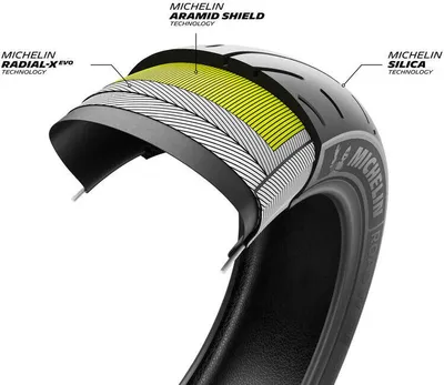 Produktbild von Michelin Road W Gt 180/60 R16 Tl 74H Rear