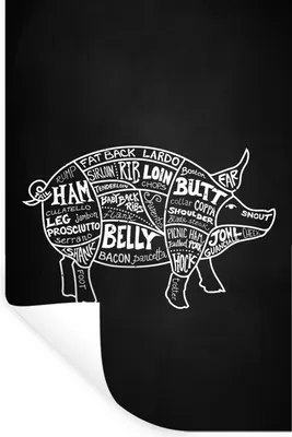Produktbild von MuchoWow® Wandtattoo Wandsticker Wandaufkleber Schwein - Fleischer - Fleisch 40x60 cm Selbstklebend und Repositionierbar - Wierderverwendbar - Selbstklebend