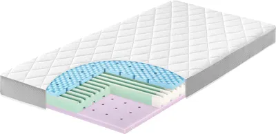 A cutaway view of a baby mattress showing its different layers and materials.