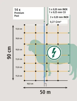 Image de AKO OviNet Premium (orange, 50 m Länge, 90 cm hoch, 14 Pfähle, Doppelspitze)