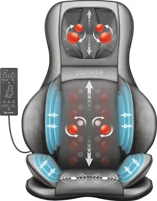 Productafbeelding van Famanu Shiatsu massagekussen met warmtefunctie en 3 intensiteitsniveaus