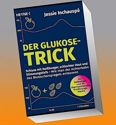 Produktbild von Der Glukose-Trick: Schluss mit Heißhunger, schlechter Haut und Stimmungstiefs – Wie man der Achterbahn des Blutzuckerspiegels entkommt - Mit Selbsttest und 10 überraschenden Ernährungs-Hacks