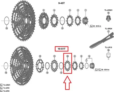 Zdjęcie produktu dla Zębatka Shimano do kasety XTR CS-M9200-12 10-51 Z 14 zębów-Y0T49806T
