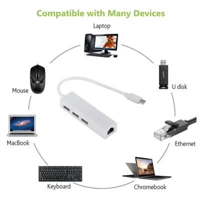Produktbild von USB C auf 3 x USB A und RJ45 Ethernet Lan Adapter Hub USB-C Netzwerk Kabel Mac