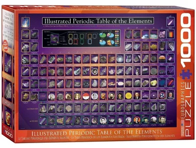 Obrázek produktu pro Puzzle 1000 Illustrated Periodic Table 6000-0258