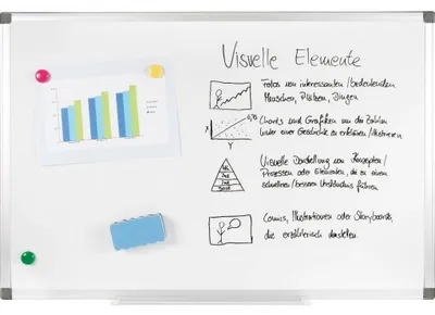 Produktbild von GENIE Whiteboard XXL A1 Magnettafel Memoboard Flipchart Wandtafel Schreibtafel