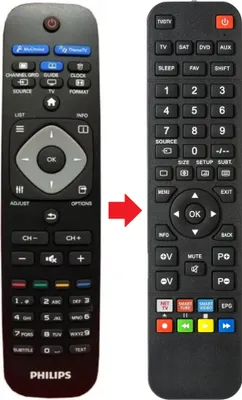 Produktbild von Fernbedienung passend für PHILIPS 24HFL3008D | 24HFL3008D/12