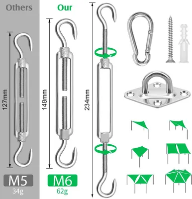 Produktbild von Sonnenschirm Befestigungsset - Edelstahl Hardware Set - 40 Stück