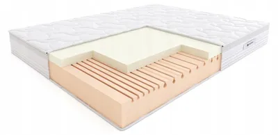 Zdjęcie produktu dla Materac piankowy Salsa Hilding 160x200 21cm H3 H4 Lyocell