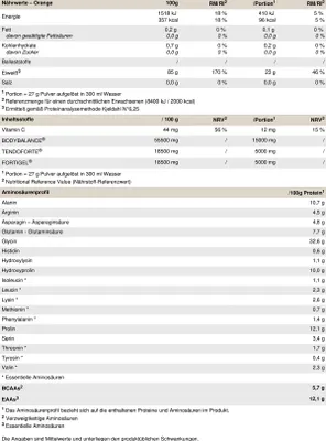 Nutritional information and amino acid profile for a collagen supplement.