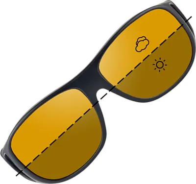 Produktbild von Fortis Overwraps Switch - Polarisationsbrille