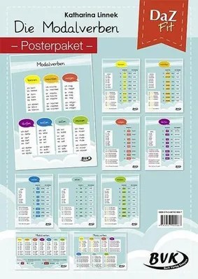 Produktbild von DaZ fit: Die Modalverben - Posterpaket